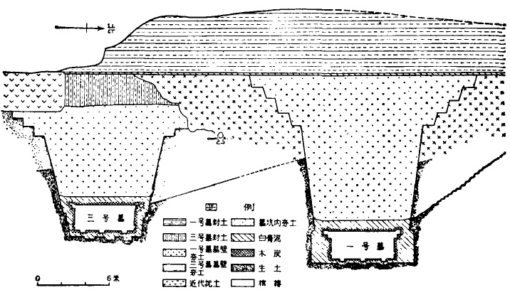春秋古墓结构图图片