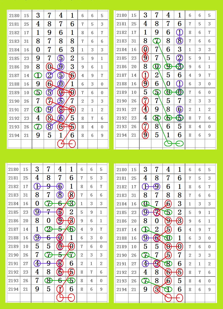 七星彩图规 今晚图片