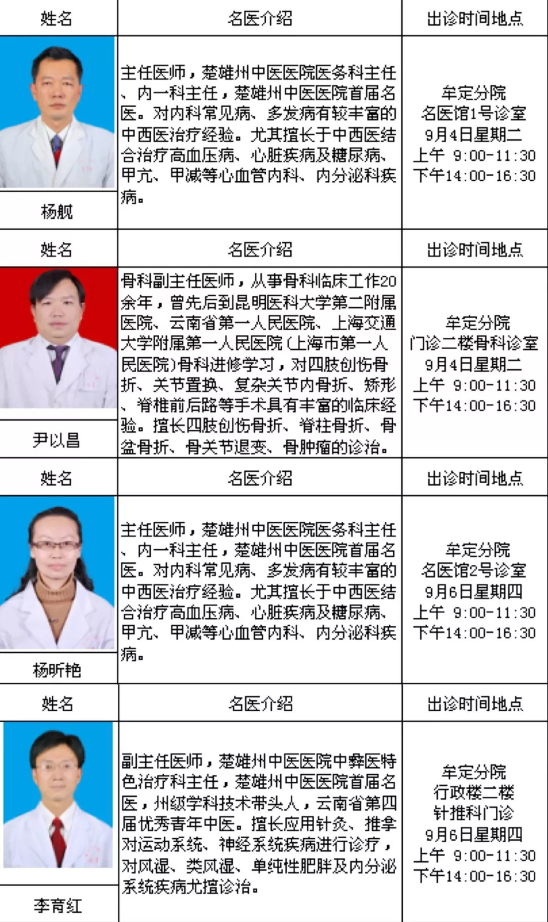 兰大二院皮肤科出诊表图片