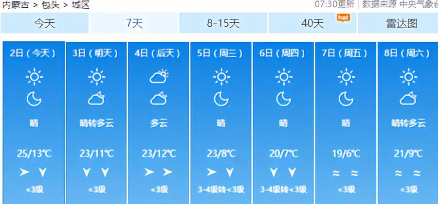 包头天气预报15天图片