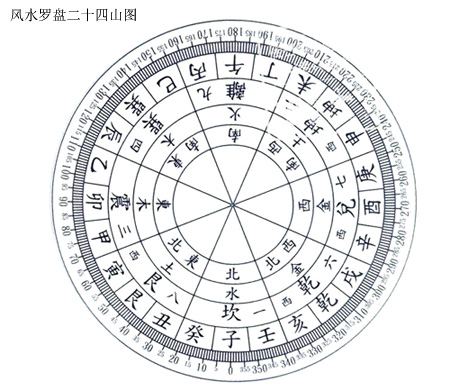 水星山风水图解图片