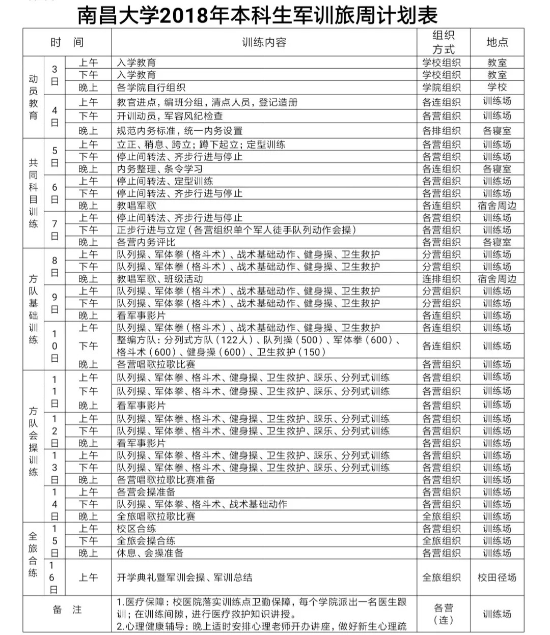 军训踏步走121图解图片图片