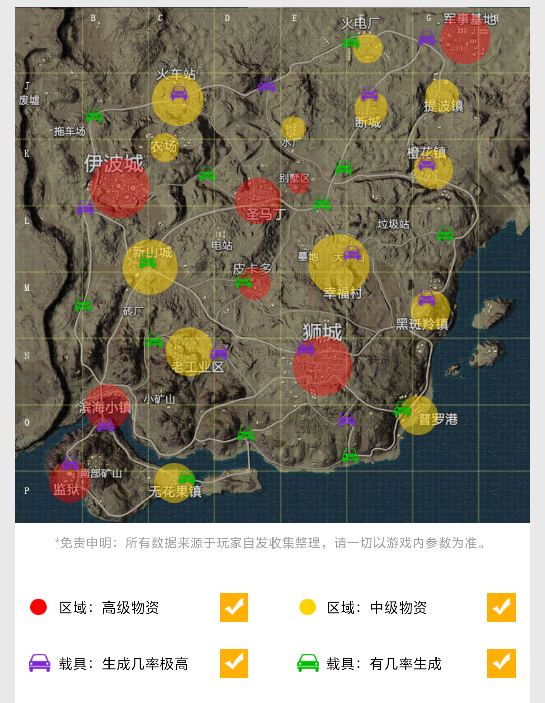 刺激战场:新手必知!一张图看懂地图资源分布!