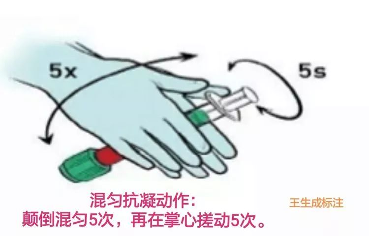 抽血气图解图片