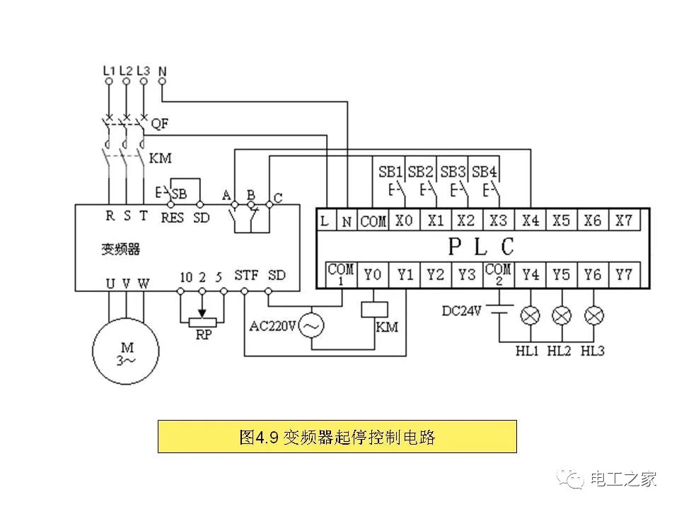 161變頻器多段速電61工頻切換電路61變頻器制動及保護控制電路