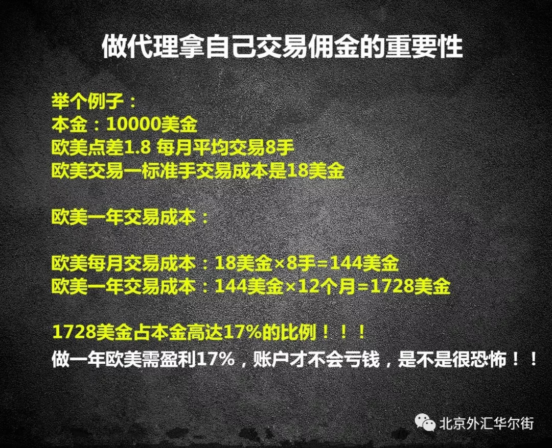 金融就是零和（金融是零和博弈吗）《金融就是经济吗》