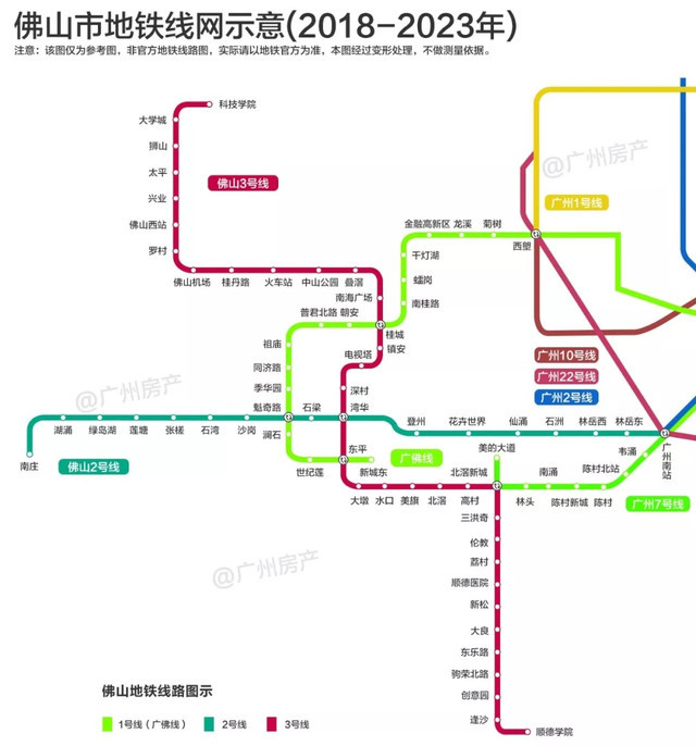 選取地鐵線路為已獲取批覆或有明確規劃路線,涵蓋廣州,佛山,深圳,東莞