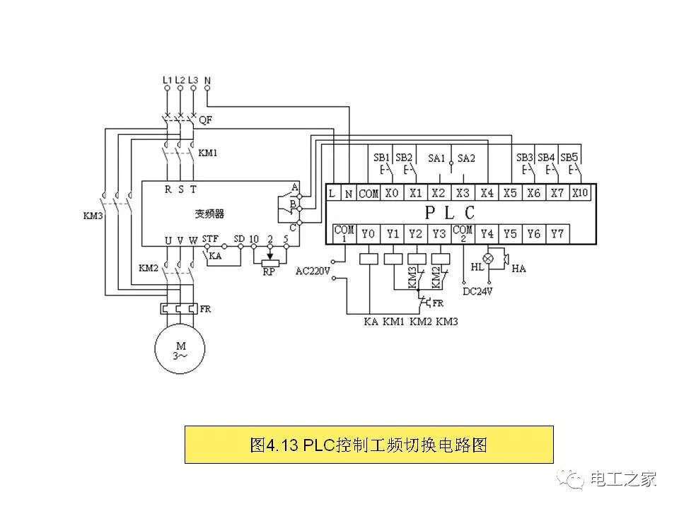 變頻器常用的控制線路