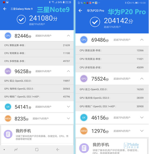 三星note99810版vs华为p20pro续航之战