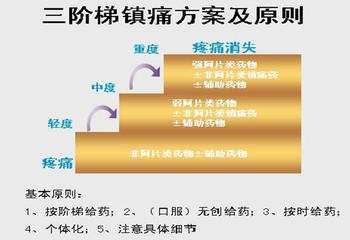 疼痛的三阶梯止痛疗法