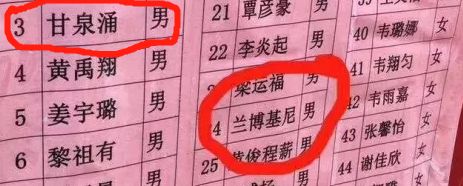 桂林家長取的爆款名字笑死我了,你中招了嗎?