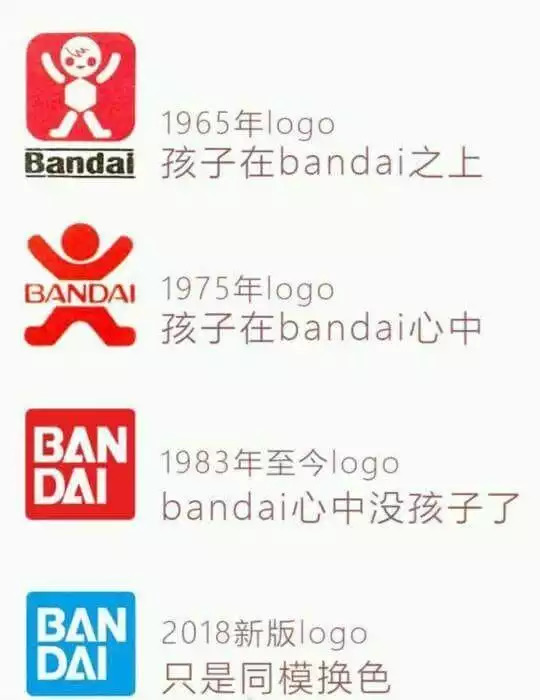 万代logo演变史图片