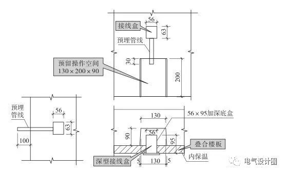 装配式建筑电气管线分离及预埋配管设计方法