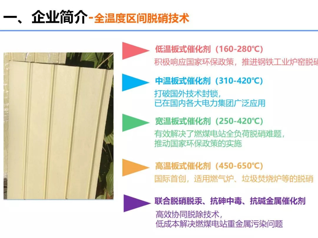 燃煤電廠特種scr脫硝催化劑介紹