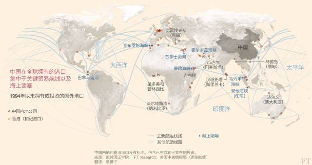 印度尼西亞-丹戎不碌 27.德國-不來梅港 28.印度-尼赫魯港 29.