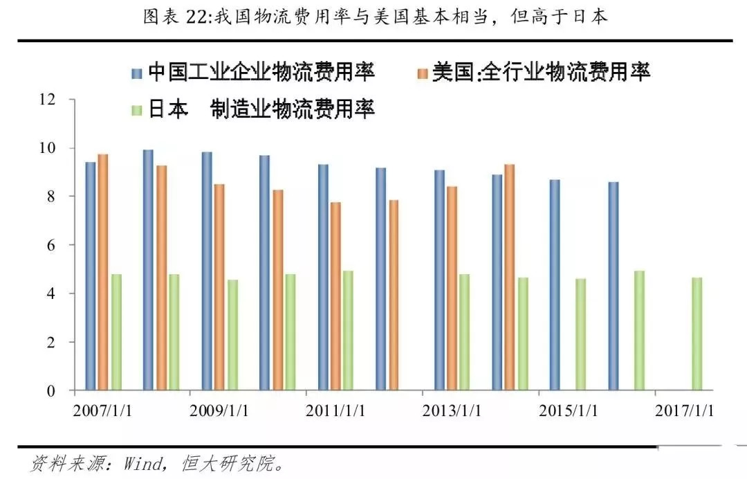 中国人口是美国的几倍_目前,中国人口总量约为美国的4.3倍,预计2050年中美两国(3)