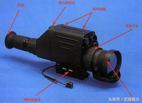 狙击瞄准镜原理图片
