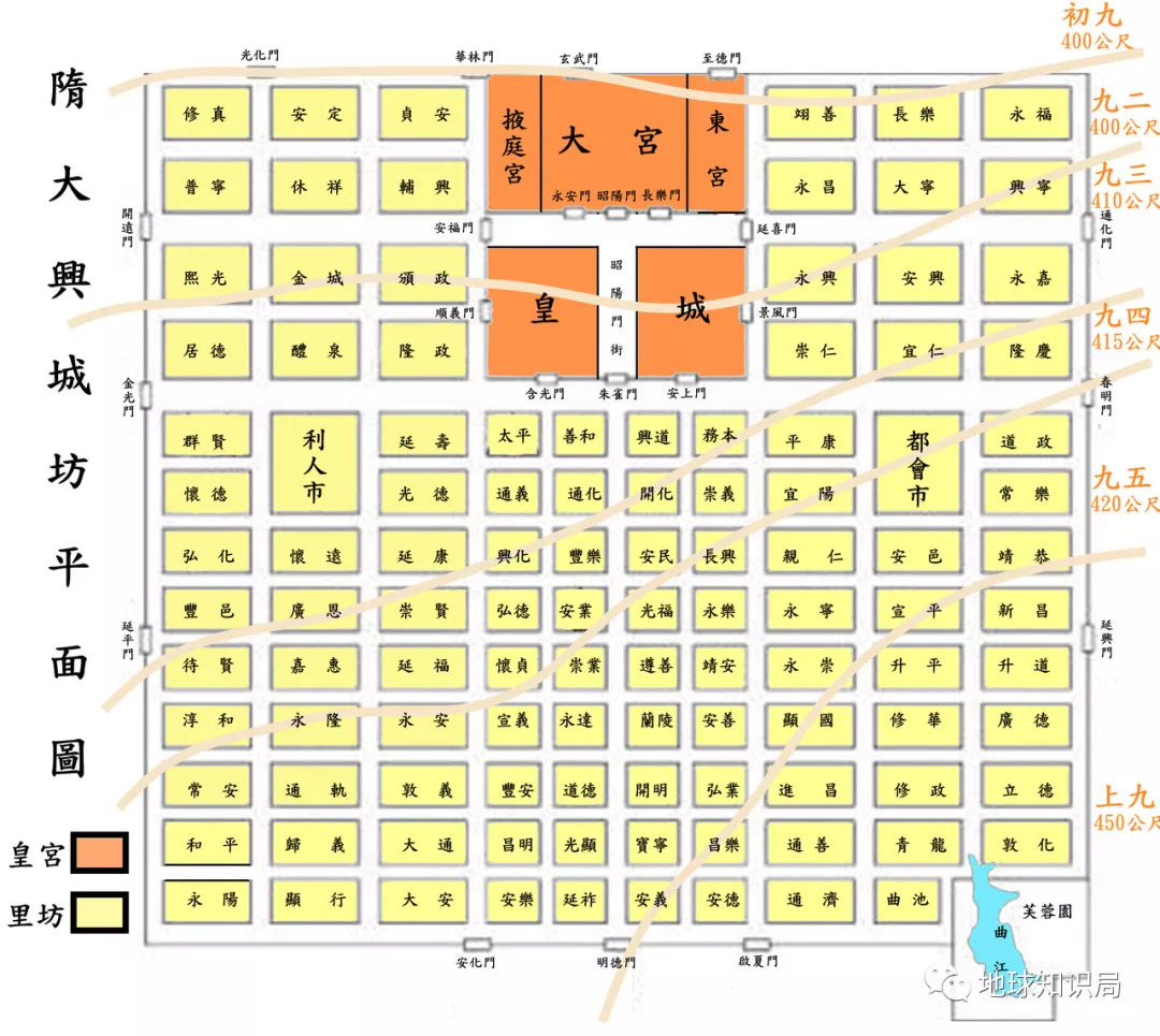 中国古代城市名称图片