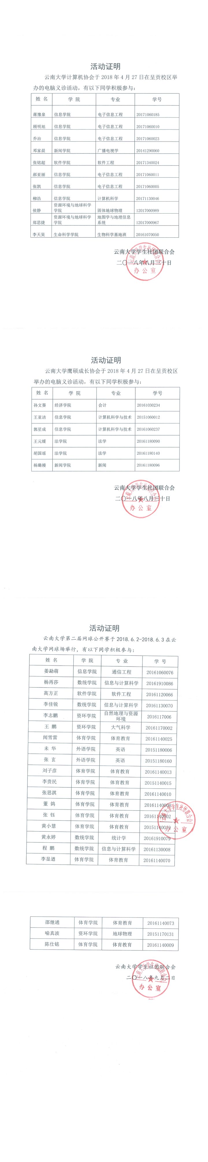 活動證明 | 社團活動證明及學社聯幹事名單公佈