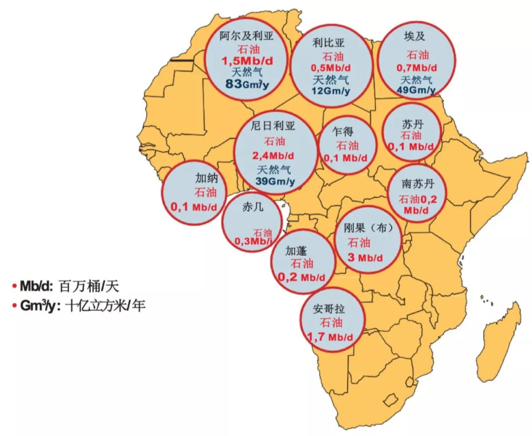 非洲石油资源分布图图片