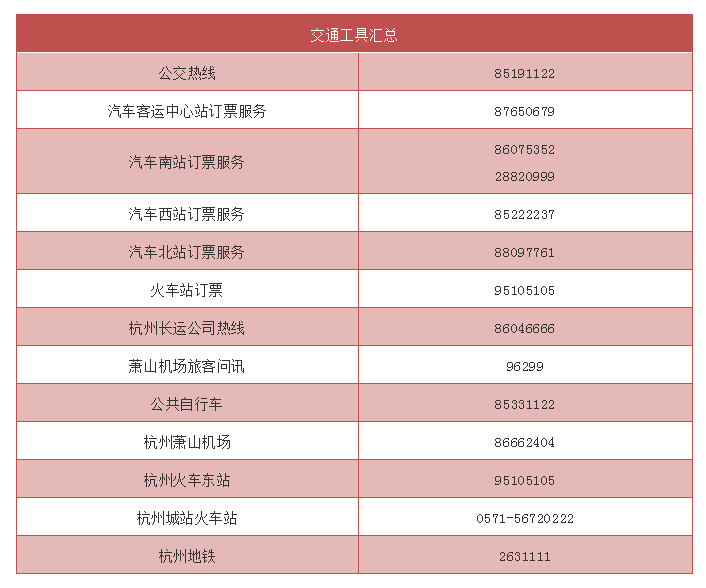 杭州最新通讯录,人手一份,一定用得上!