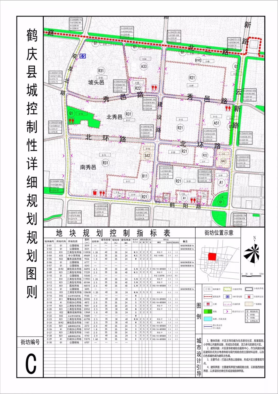 鹤庆县城控制性详细规划公示