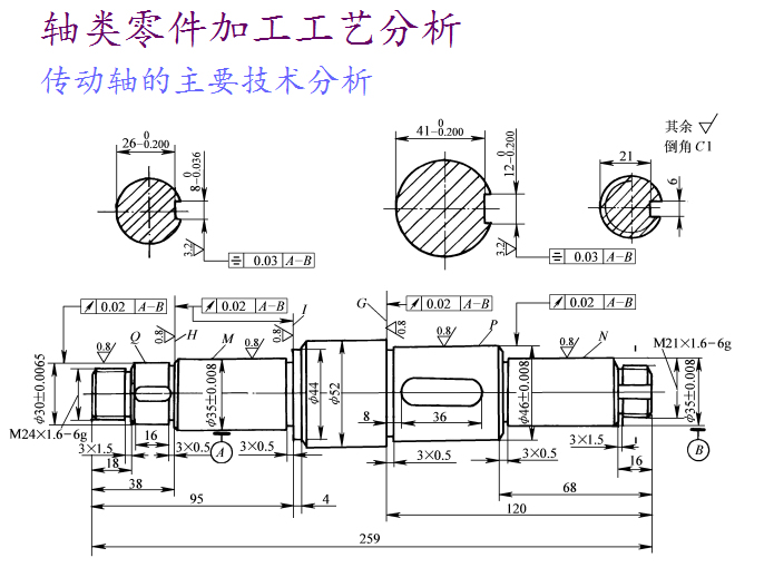 传动轴的加工工艺过程表2