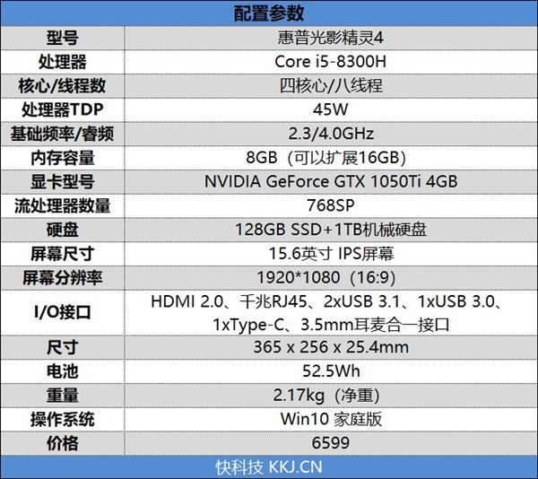 开学季游戏本选择：性价比为王