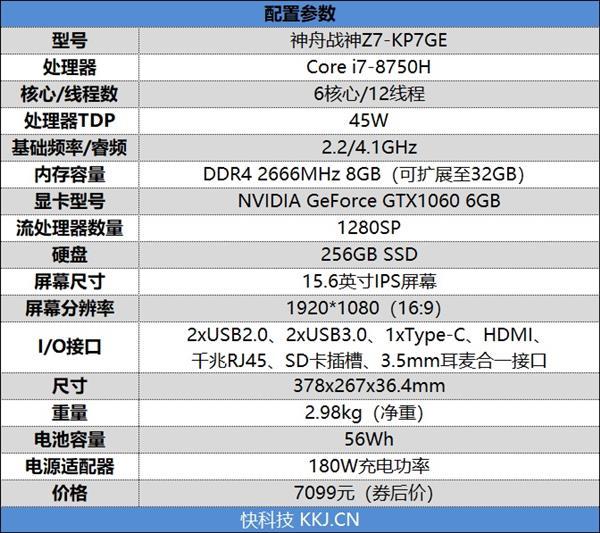 开学季游戏本选择：性价比为王