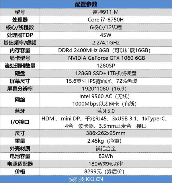 开学季游戏本选择：性价比为王