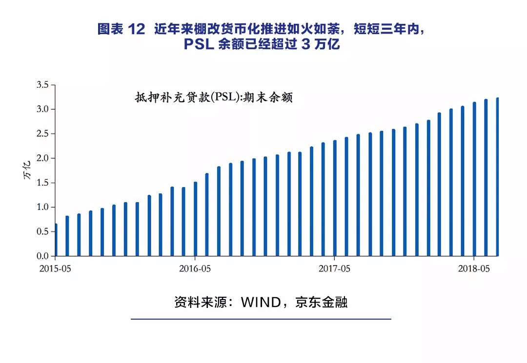 京东金融首席经济学家沈建光：消费降级的原因找到了-科记汇