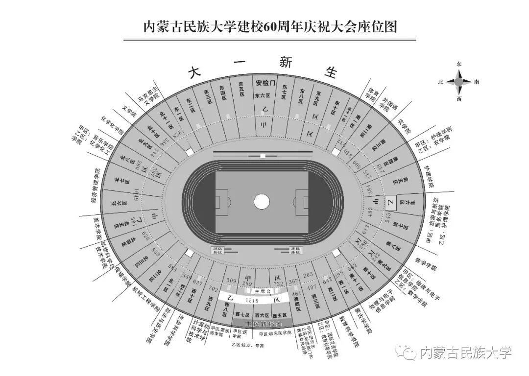 内蒙古民族大学校庆筹备办公室