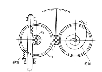 軸類零件加工中常用的量具有哪些你知曉嗎