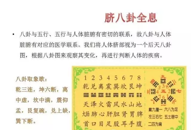 八卦脐针疗法(完整版)图片