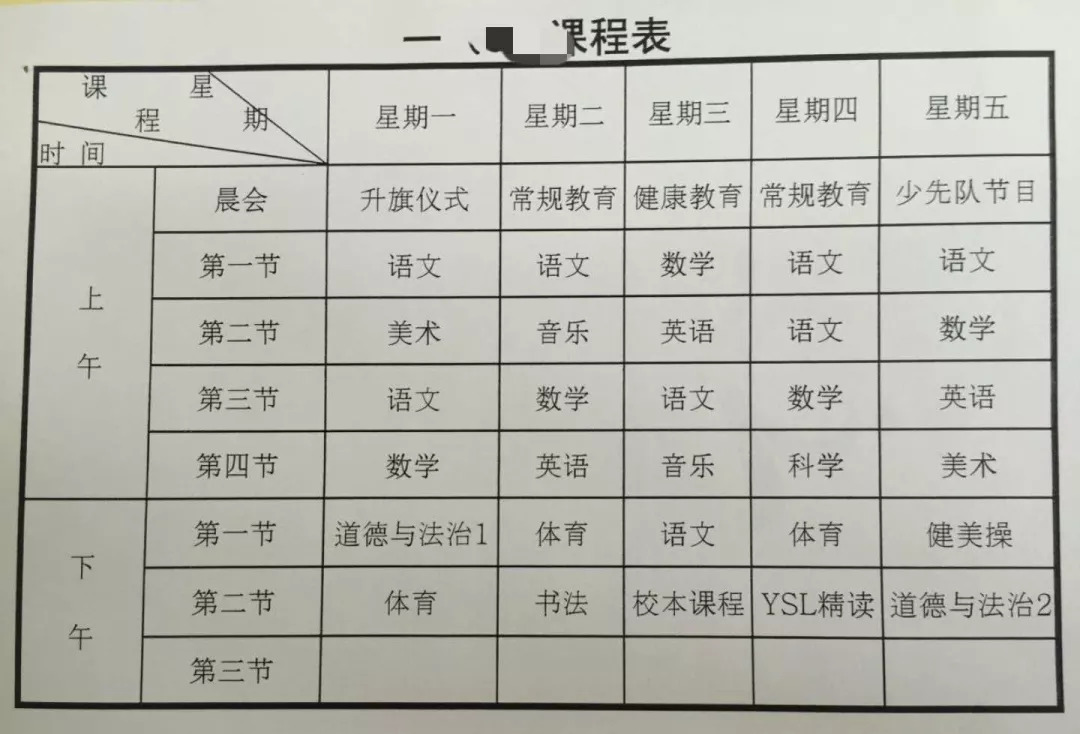 7-10班是韻語班.語文自編,數學景山版,英語上海版.