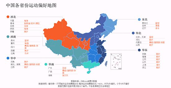 中國各省份運動偏好地圖:北京人愛打籃球 上海人愛潛水