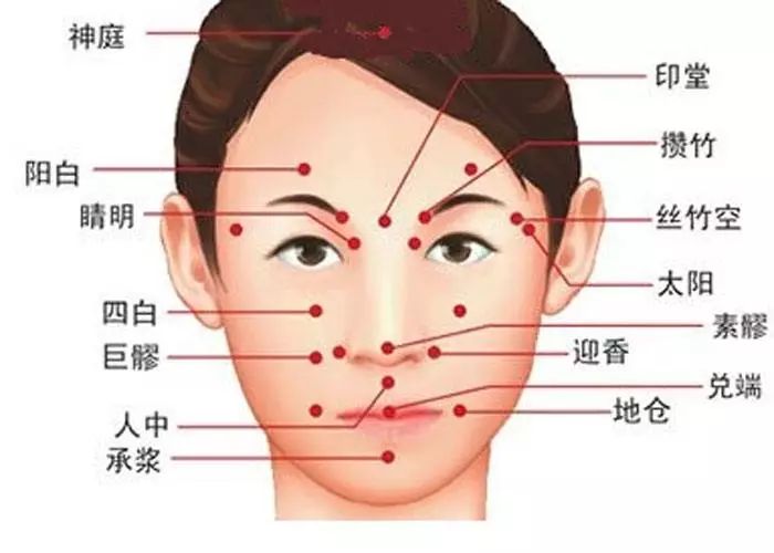 世界第一大疾病——感冒的自我防治_刮痧