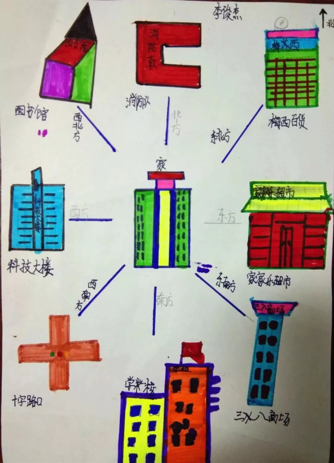 大街上的数学图片