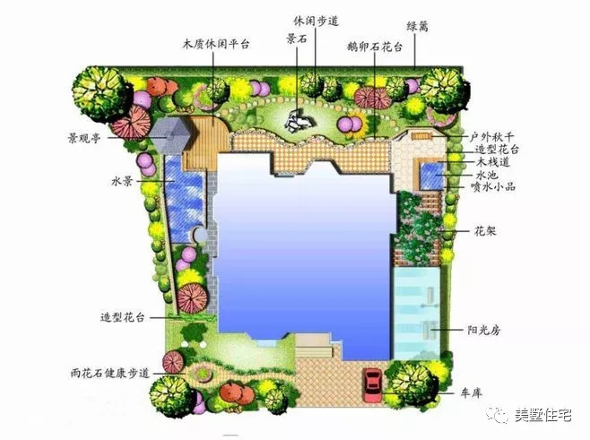 20款经典庭院设计平面图,先收藏着准没错