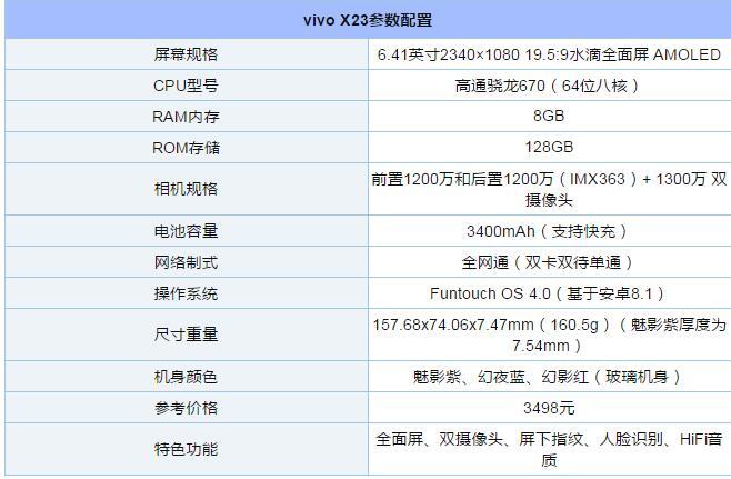 vivo x23参数详细参数图片