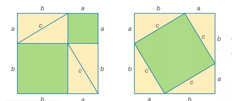 《新集通证古今算学宝鉴》是何书,为何说它能代表明代数学最高水平?