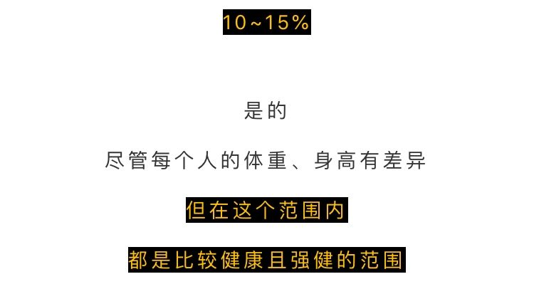 什麼身材的男人睪酮最強?超低體脂的肌肉男還真不行!