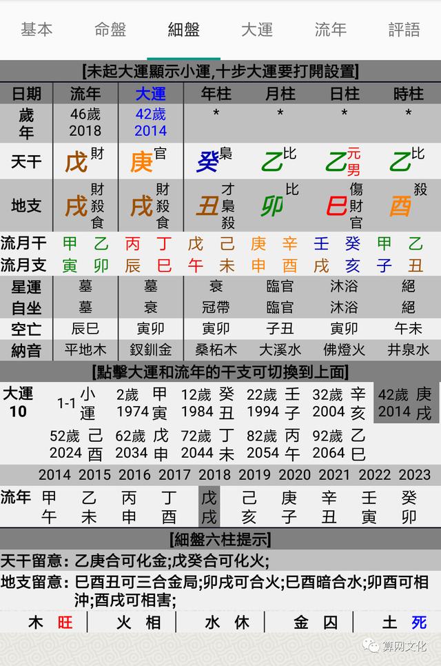 以劉強東這個八字來看,明年是己亥年,劉強東是乙巳日出生的,他的夫妻