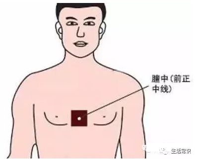 胸膈痞闷位置图图片