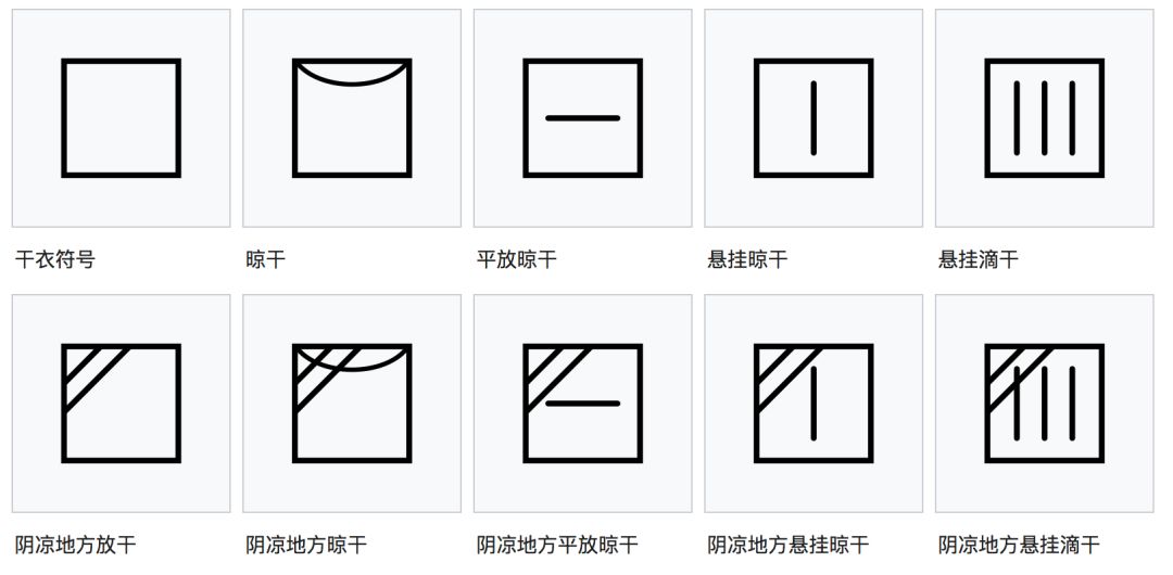 悬挂晾干标志图标图片