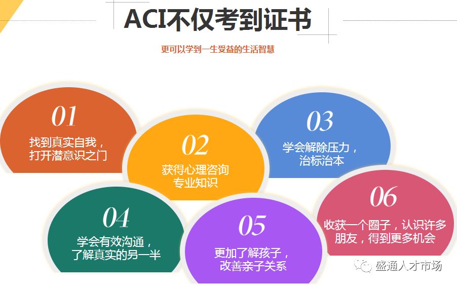 aci心理咨询师