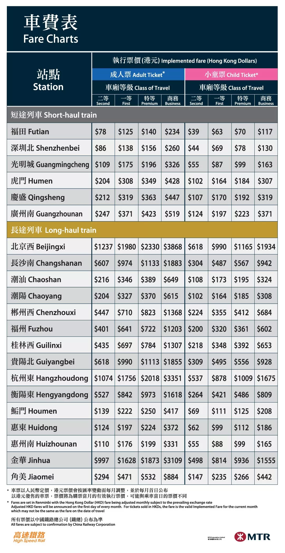 官方公佈香港段高鐵列車時刻表,票價細節,9月10日開售!