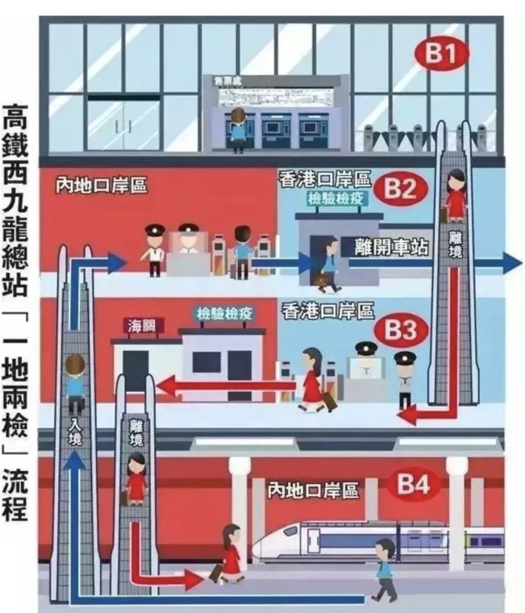 后天开始预售苏州人买2张高铁票就能到香港了票价换乘攻略看好