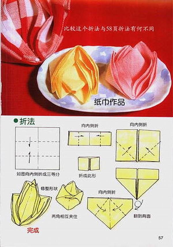 餐巾纸花的折法图解图片
