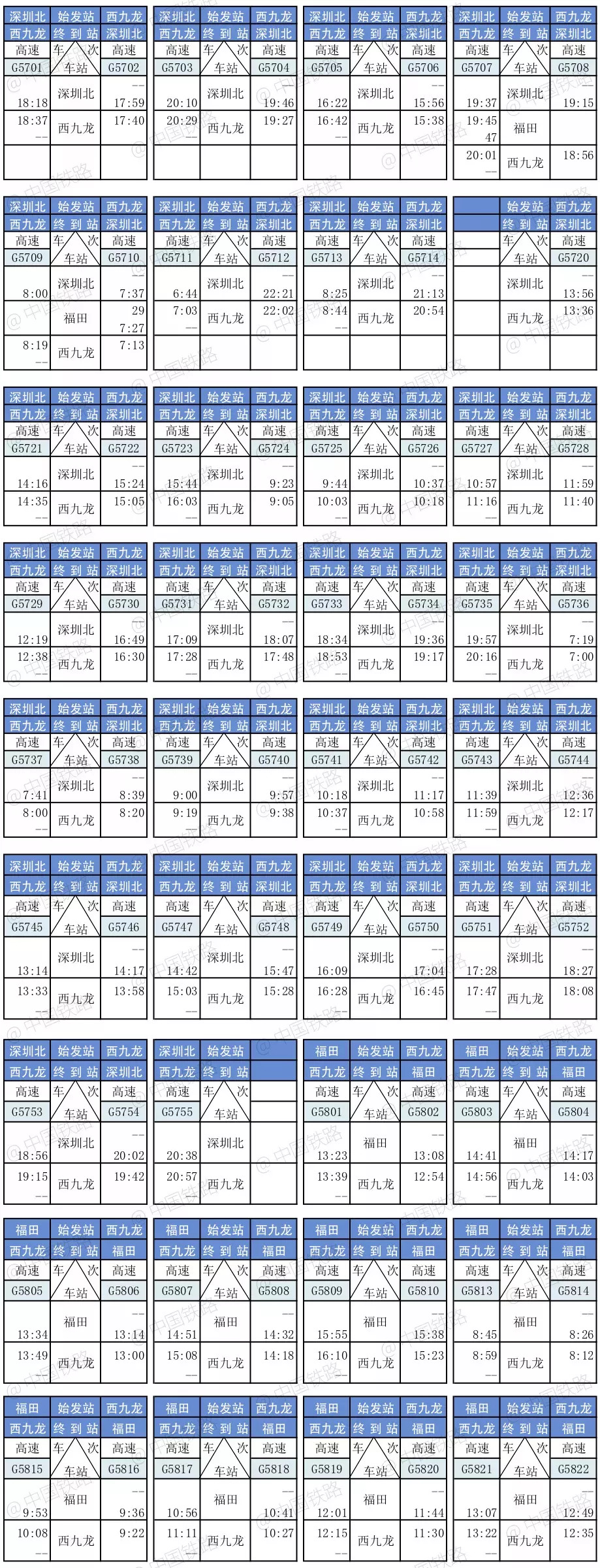 其中,短途將貫穿廣州,東莞,深圳,香港四個城市,連接內地站點暫定為